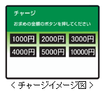 チャージイメージ